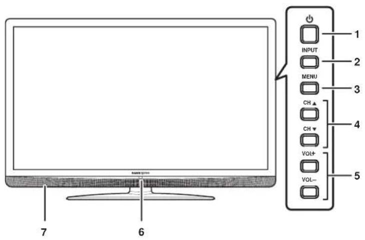 HANNSPREE ST551 - Vue avant - 1