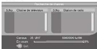 HANNSPREE ST288 Joy - Exécution de l'assistant d'installation - 6