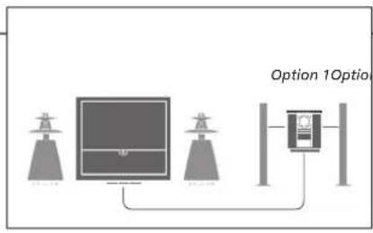 BANG & OLUFSEN Beovision 9 Full HD - Sélection des options - 2
