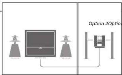BANG & OLUFSEN Beovision 9 Full HD - Sélection des options - 3