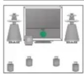BANG & OLUFSEN Beovision 9 Full HD - Son surround et Home Cinéma - 1