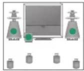 BANG & OLUFSEN Beovision 9 Full HD - Son surround et Home Cinéma - 2