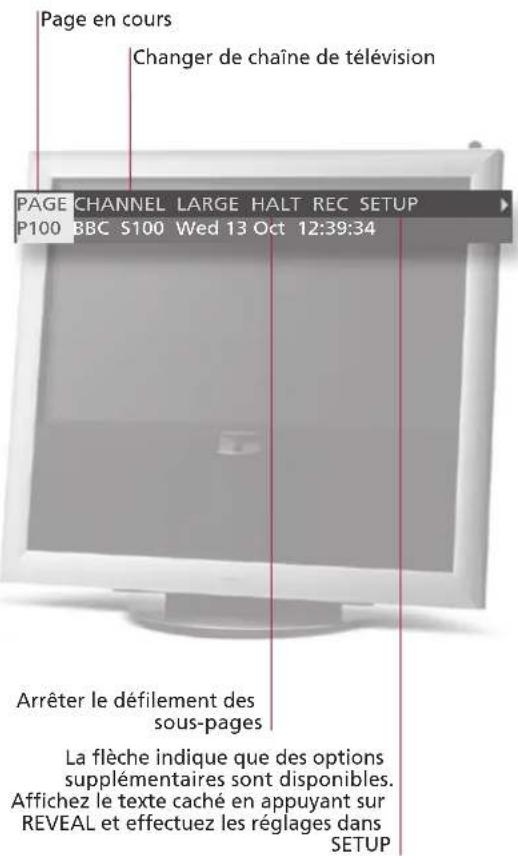BANG & OLUFSEN Beovision 9 Full HD - Télétexte - 1