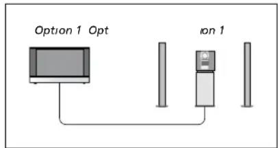BANG & OLUFSEN Beovision 840 - Réglage de l'Option du système audio... - 2