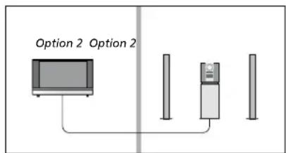 BANG & OLUFSEN Beovision 840 - Réglage de l'Option du système audio... - 3