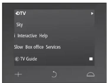 BANG & OLUFSEN Beovision 840 - Utiliser la télécommande Beo5 - 1
