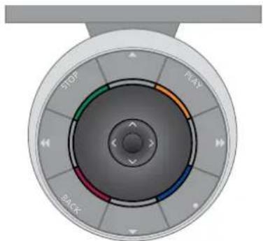 BANG & OLUFSEN Beovision 840 - Beo4 avec bouton de navigation - 2