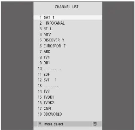 BANG & OLUFSEN Beovision 832 - Regarder la télévision - 1