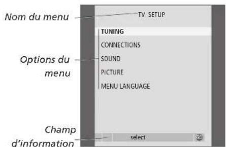 BANG & OLUFSEN Beovision 826 - Informations af chees et menus - 4