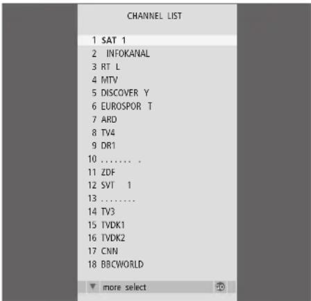 BANG & OLUFSEN Beovision 826 - Appeler une liste de chaînes - 1