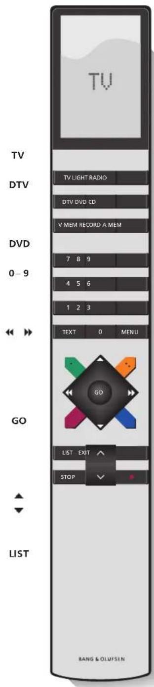 BANG & OLUFSEN Beovision 732 - Présentation du BeoVision 7 et de la Beo4 - 1