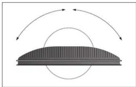 BANG & OLUFSEN Beovision 732 - Orienter le téléviseur - 1