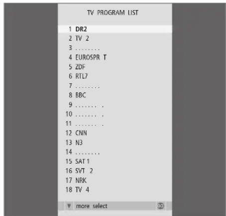 BANG & OLUFSEN Beovision 732 - Afficher une liste de chaînes - 1