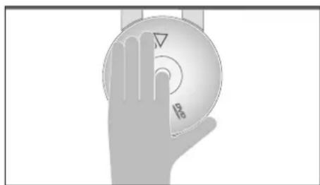 BANG & OLUFSEN Beovision 732 - Chargement et lecture d'un disque - 2