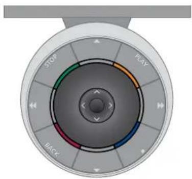 BANG & OLUFSEN Beovision 740 - Beo6 - 1