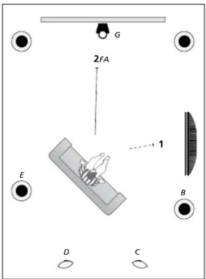 BANG & OLUFSEN Beovision 740 - Pour attribuer un rôle aux enceintes... - 1