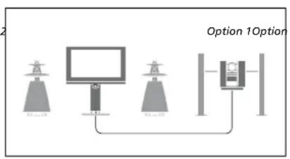 BANG & OLUFSEN Beovision 740 - Réglage des options du système audio (Option)... - 2