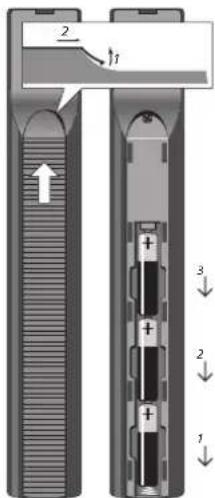 BANG & OLUFSEN Beovision 623 - Changement des piles de la Beo4 - 1