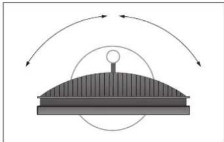 BANG & OLUFSEN Beovision 623 - Orientation du téléviseur - 2