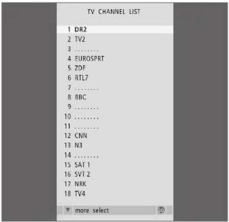 BANG & OLUFSEN Beovision 623 - Orientation du téléviseur - 1