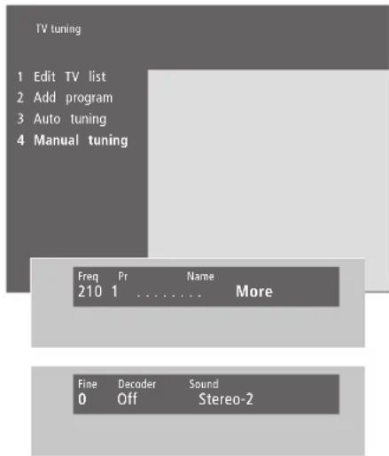 BANG & OLUFSEN Beovision 437 - Ajuster les chaines de télévision régles - 1