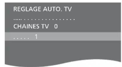 BANG & OLUFSEN Beosystem 3 - Ajouter de nouvelles chaînes... - 1