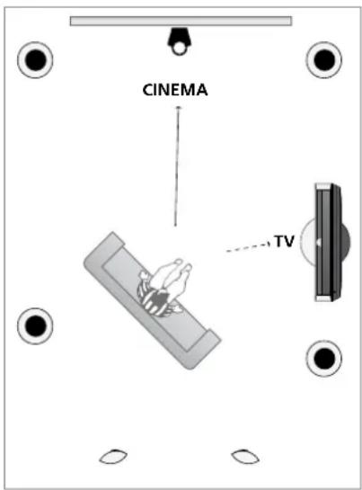 BANG & OLUFSEN Beosystem 3 - Prérogliages d'écoute - 1