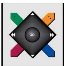 BANG & OLUFSEN Beosystem 3 - Beo4 avec bouton de navigation - 1