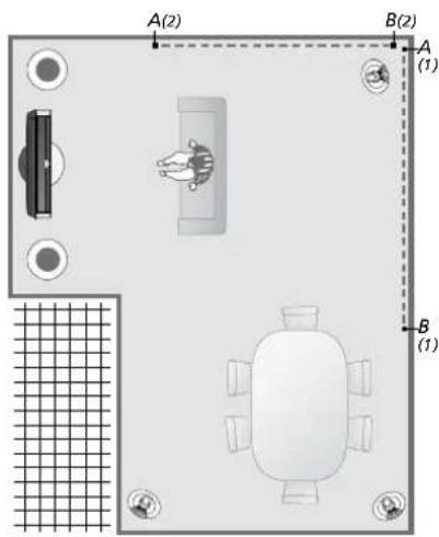 BANG & OLUFSEN Beosystem 3 - Consignes pour la définition des points A et B: - 1