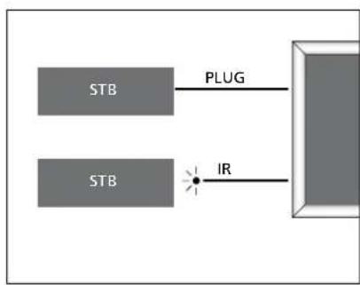 BANG & OLUFSEN Beosystem 3 - Contrôle - 1