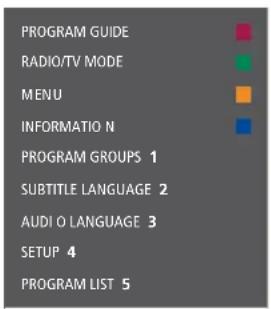 BANG & OLUFSEN Beosystem 3 - Pendant que votre équipement est allumé ... - 1