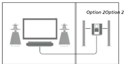 BANG & OLUFSEN Beosystem 3 - Réglage de l'Option du système audio... - 3