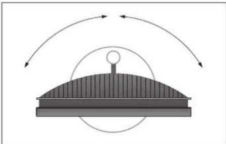 BANG & OLUFSEN Beovision 626 - Orientation du téléviseur - 3