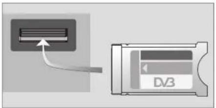 BANG & OLUFSEN DVBTS - A propos des cartes Smart ... - 2