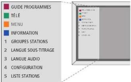 BANG & OLUFSEN DVBTS - MENU - 6