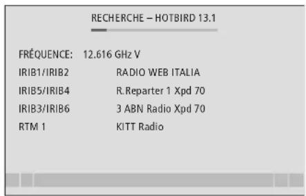 BANG & OLUFSEN DVBTS - Contenu des menus PREMIÈRE INSTALLATION ... - 2