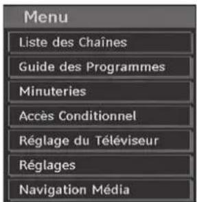 DURABASE 40DB906 - Système de menu IDTV - 1
