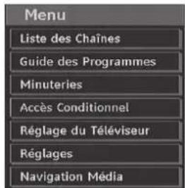 DURABASE 40DB906 - Acces conditionnel - 1