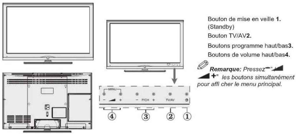 DURABASE 40DB906 - TV LCD et boutons de commande - 1