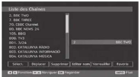 DURABASE 40DB906 - Tableau des programmes - 1