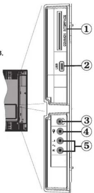 DURABASE 40DB906 - Affichege desbranchements -Prises laterales - 2