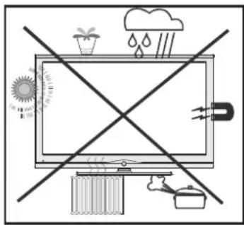 DURABASE 40DB906 - Branchement à un système de distribution de télévision (television par cable, etc.) à partir d'un tuner - 2