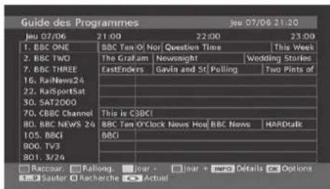 DURABASE 40DB906 - Guide de programme électronique EPG - 1