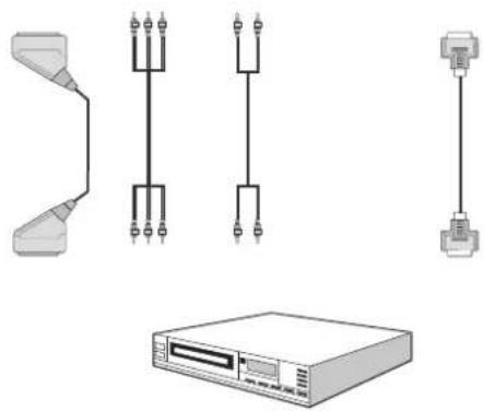 DURABASE 40DB906 - Branchement à un lecteur de DVD - 2