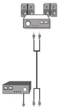 DURABASE 40DB906 - Utilisation d'autres connecteurs - 1