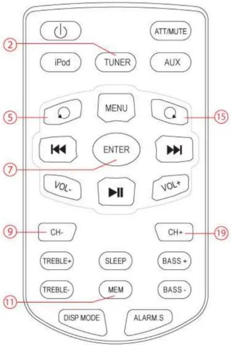 AKAI ASB90I - Fonctions radio - 1