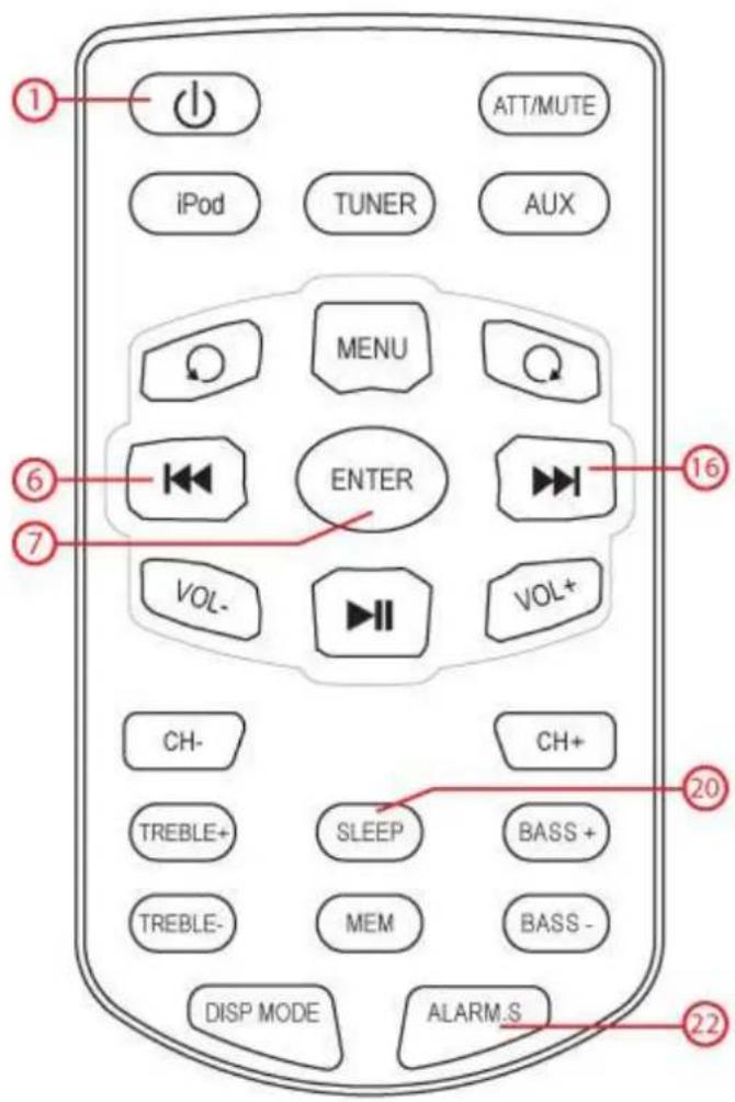 AKAI ASB90I - Fonctions horloge - 1