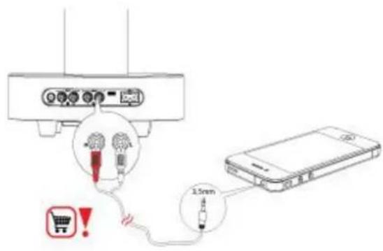 AKAI ASB220 - Connexion d'un équipement de votrechoix - 2