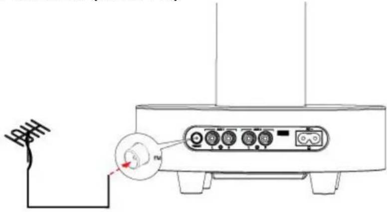 AKAI ASB220 - Connexion d'un équipement de votrechoix - 3