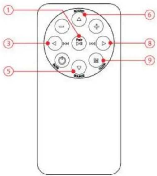 AKAI ASB220 - Lecture audio - 1